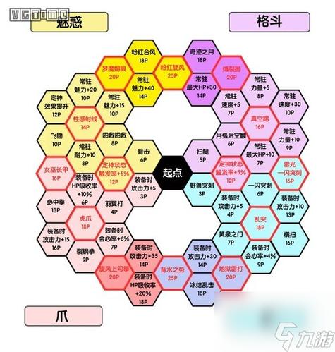 dq11s带哪四个人