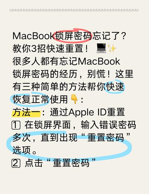 苹果电脑密码忘了怎么办截图