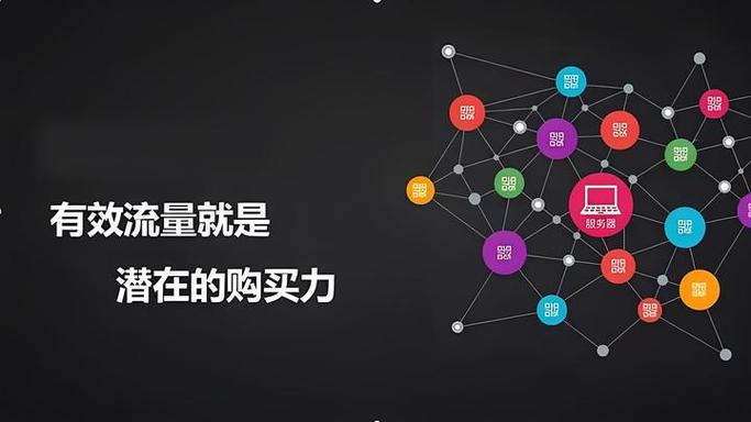 流量网站对接广告缩略图