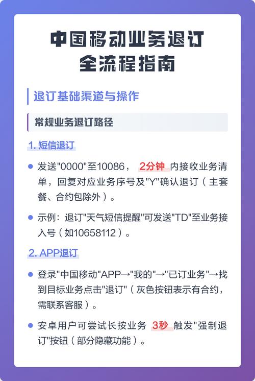 已经退订的业务如何重新订