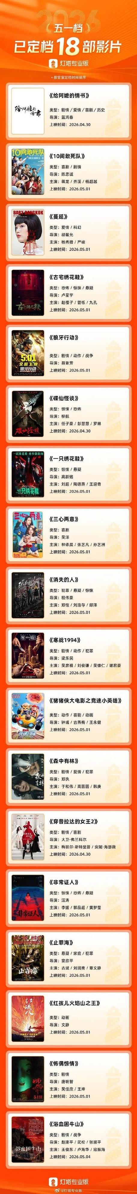 51影视免费追剧APP下载安装