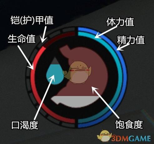 森林怎么增加体力