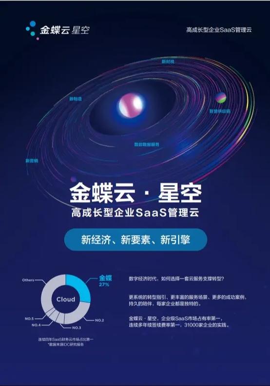金蝶云星辰和云星空区别
