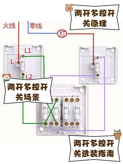 多个摄像头接线方法