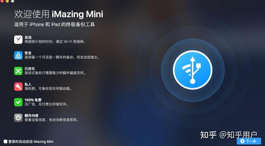 2023最好用的软件库