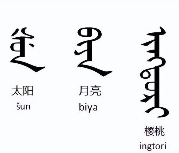 中文→满语
