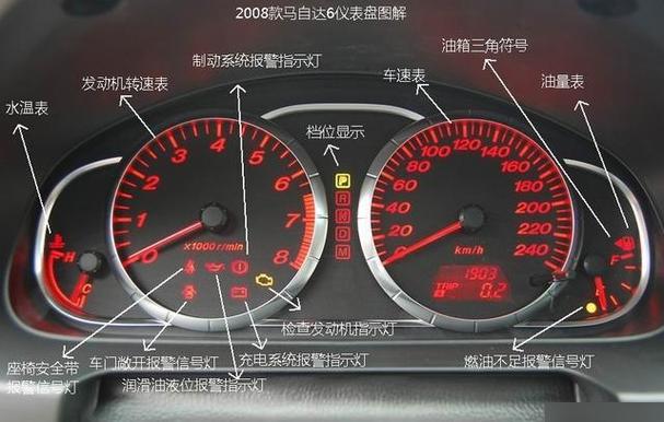 阿特兹显示屏只显示马自达图标