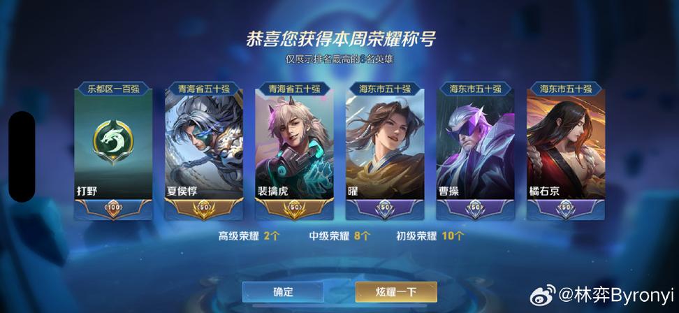 王者领标页面二次显示
