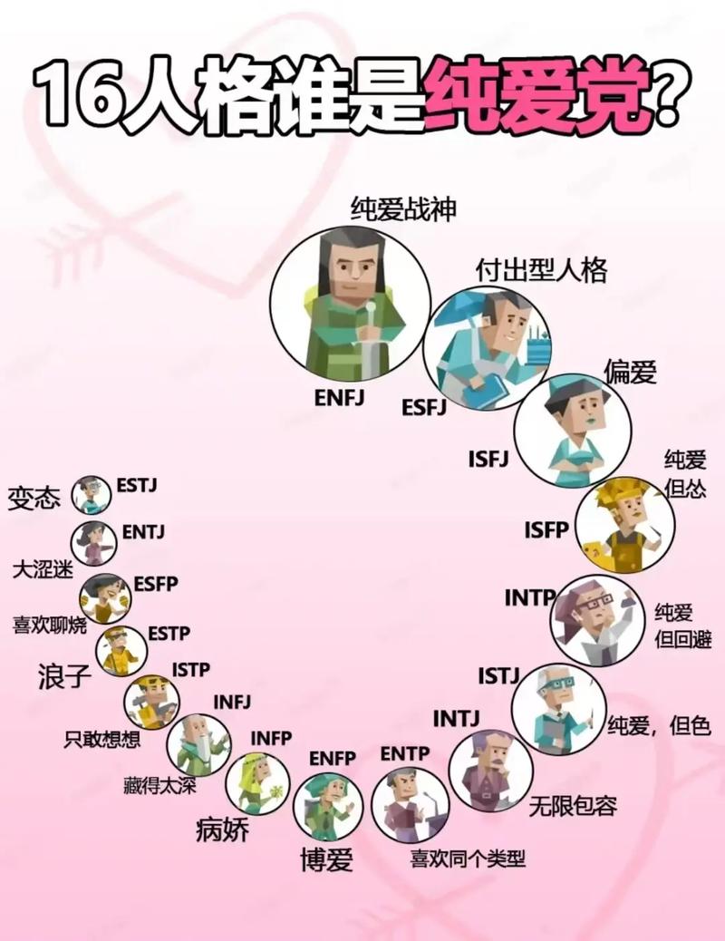 第五人格怎么躲攻击