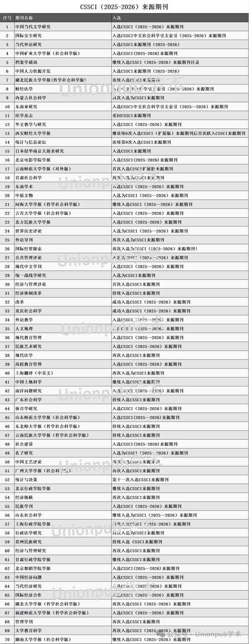 火箭背包配方最新2025