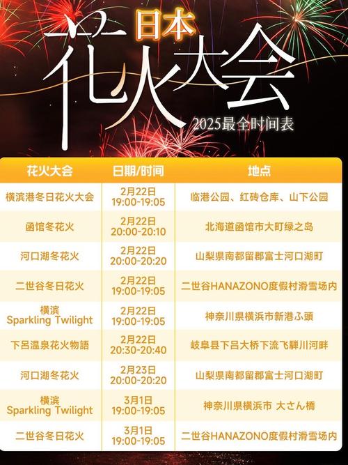 qq火花多久会消失