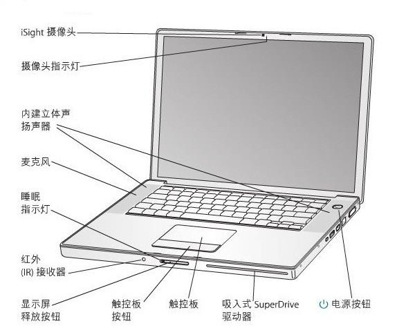 笔记本的麦克风一般在哪