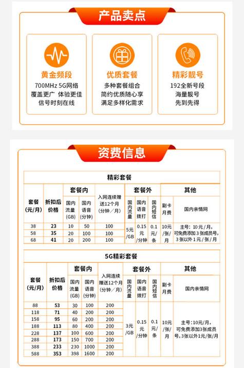 买个流量卡大约需要多少钱