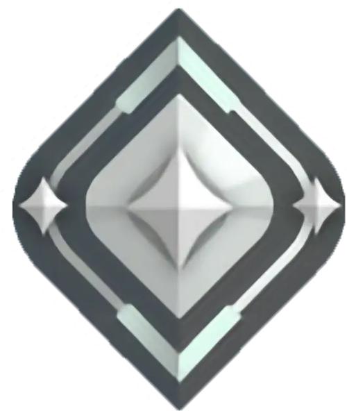 Valorant段位
