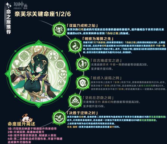 原神一直闪退怎么回事