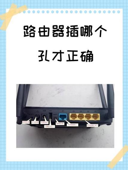 摄像头插路由器哪个口