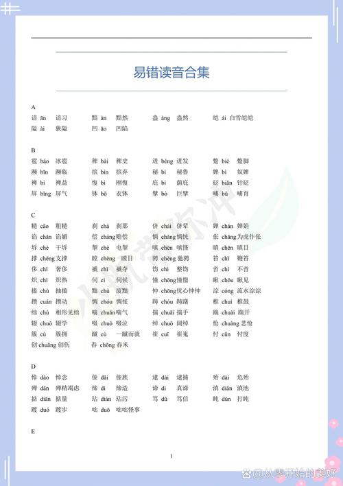 懂字读音缩略图