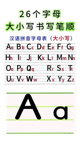 全部大写拼音和小写拼音怎么读缩略图