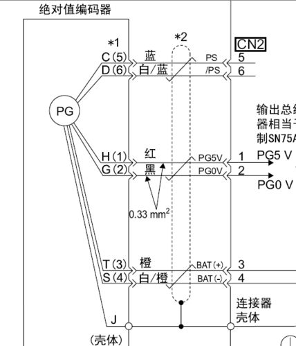 安川绝对值编码器接线