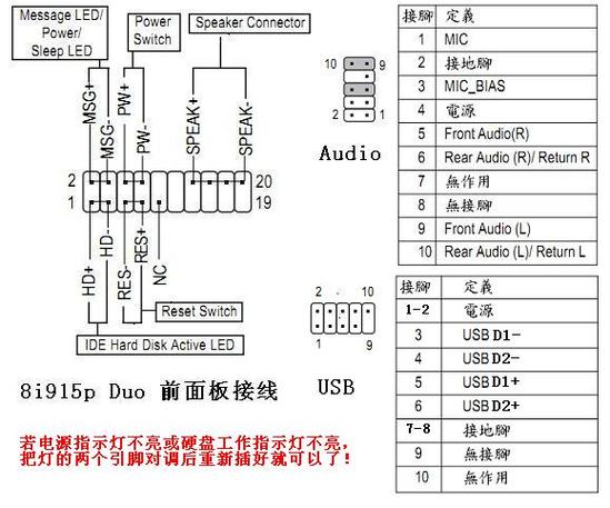 技嘉主板bios设置usb供电缩略图