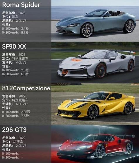 法系车都有哪些品牌
