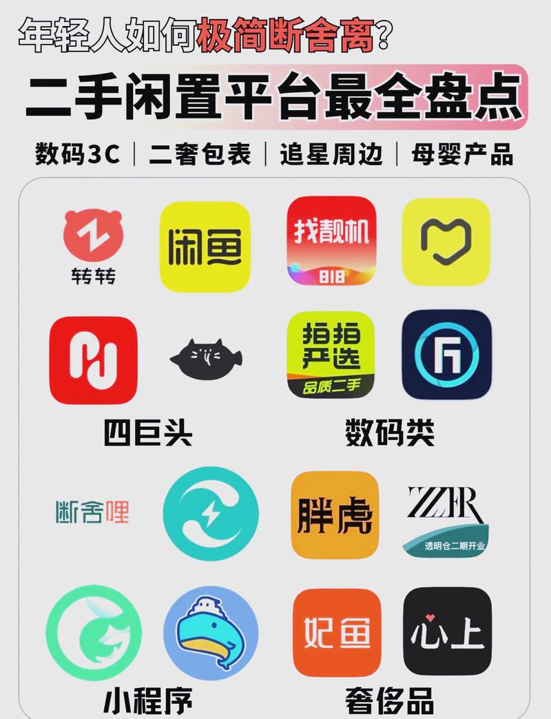 蜂鸟二手交易平台官网