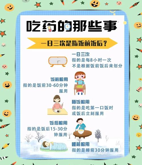 gn药物有哪些图标