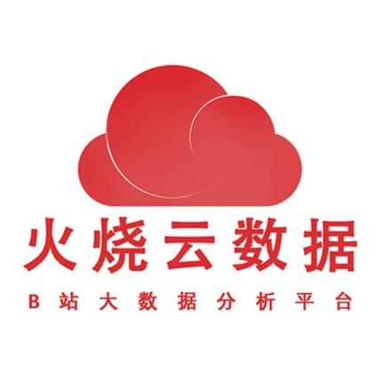 火烧云数据分析平台