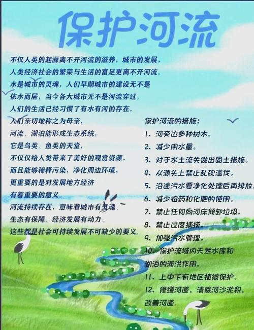 保护河水的广告语