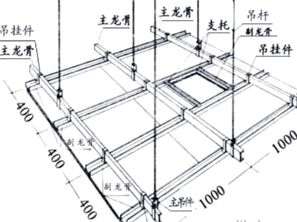 吊顶龙骨安装视频截图