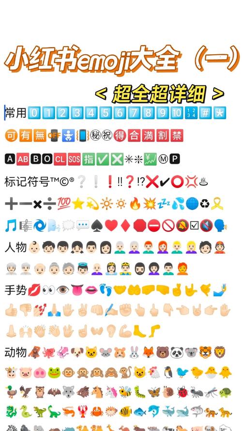 emoji代码对照表