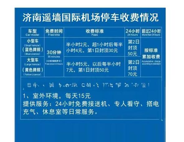关闭续费