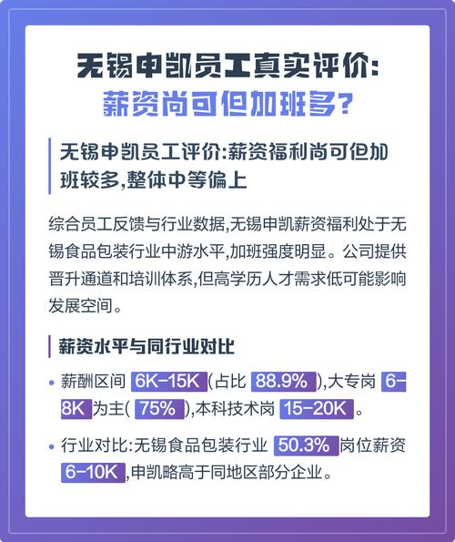 无锡申凯员工真实评价