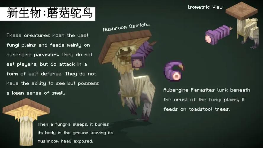 我的世界新下界生物介绍图标