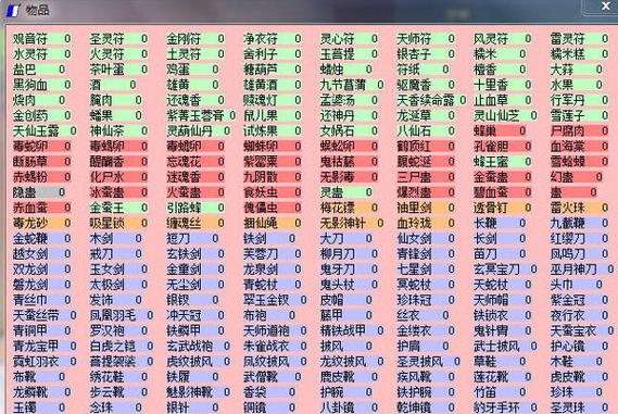 仙剑奇侠传1作弊菜单