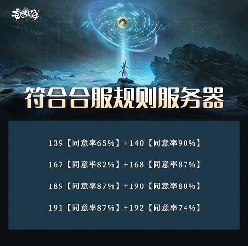 妄想山海区服互通吗截图