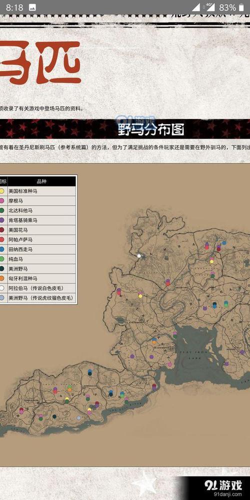 荒野大镖客什么时候能抓马