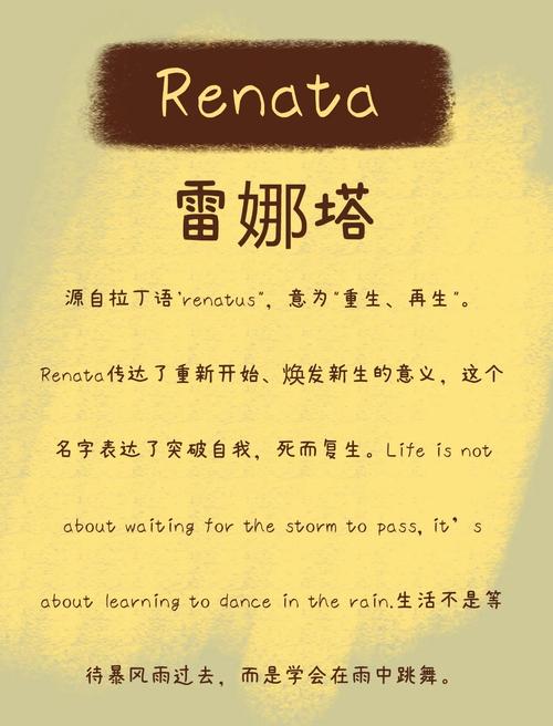 Isadora名字寓意截图