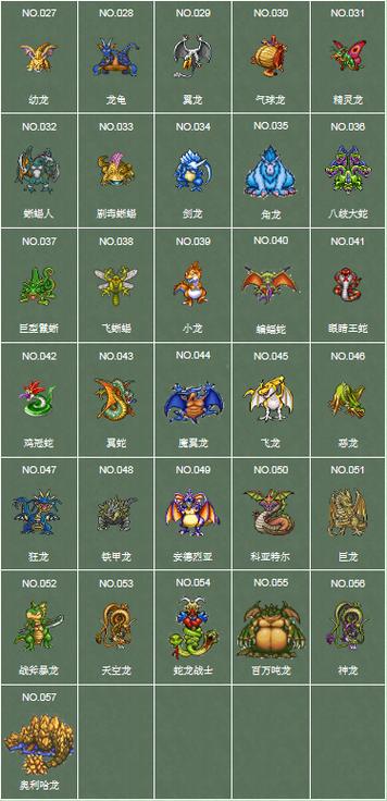 ps勇者斗恶龙怪兽篇图鉴