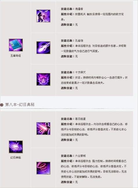 新天龙八部技能大全