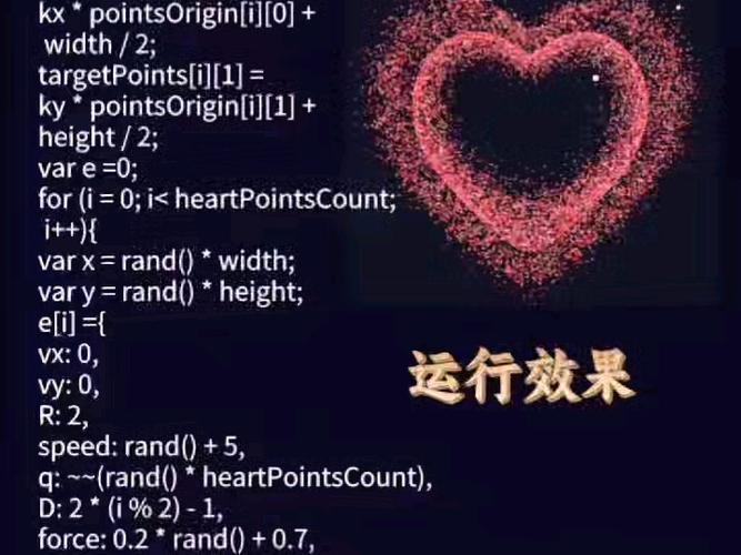 代码表白复制图标