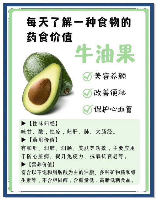 牛油果对身体有害吗图标