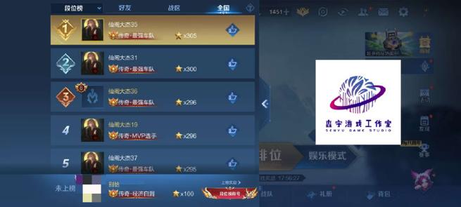 荣耀百星赛季结束会掉到多少