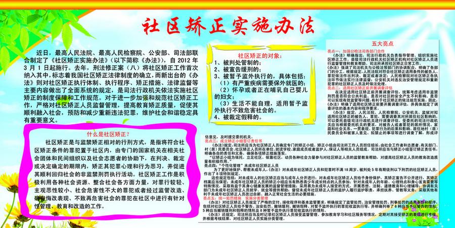 社区矫正管理办法