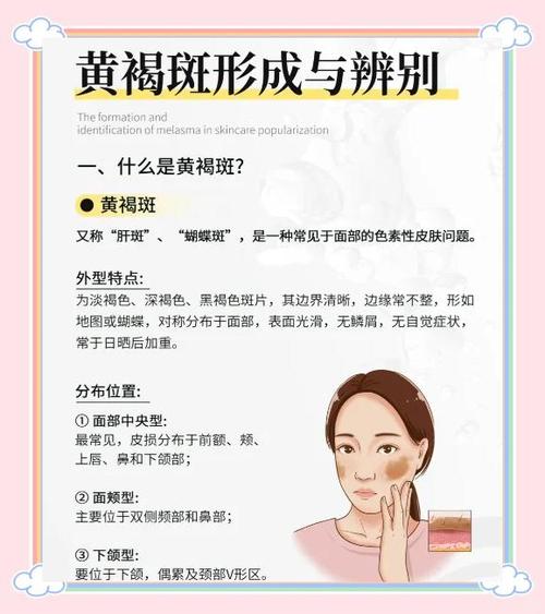 祛斑去医院挂什么科游戏截图