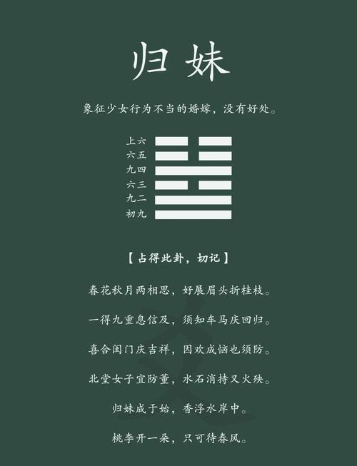 归妹卦是正缘还是孽缘