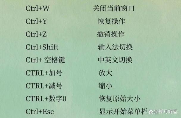 win10切回桌面的快捷键