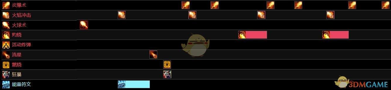 魔兽世界8.2火法输出