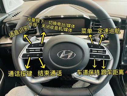 现代库斯途各种按键功能图解游戏截图