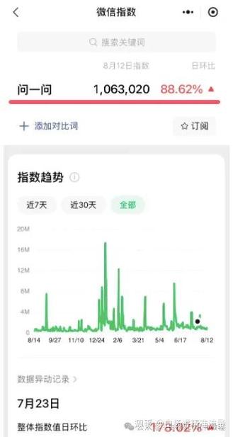 5mb流量能用多久微信